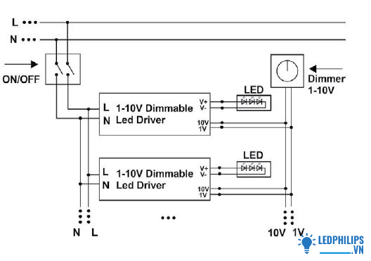 1-10V dimmer