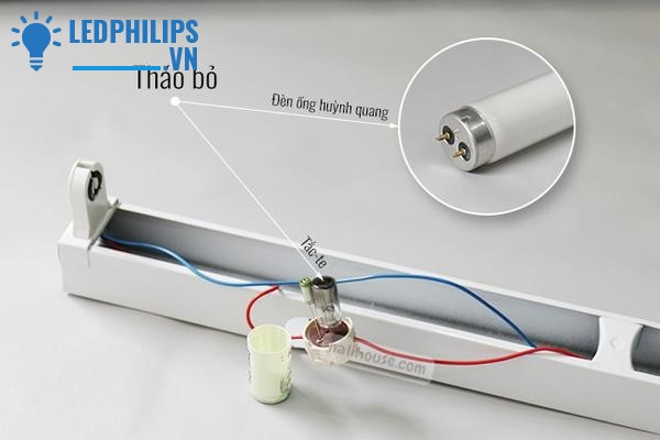 hướng dẫn lắp đèn led