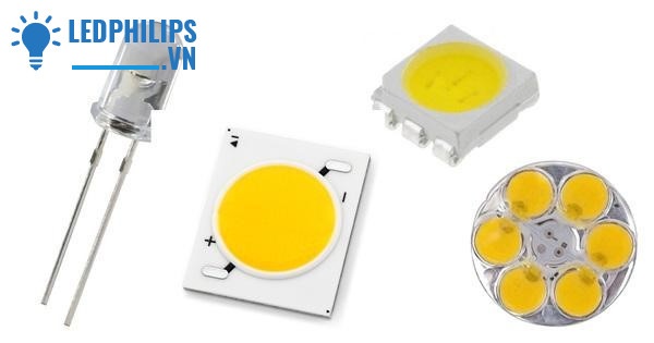 Khả năng bật tắt của đèn LED vượt trội hơn hẳn
