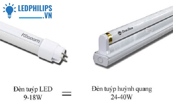 Đèn LED có tuổi thọ dài hơn đèn huỳnh quang